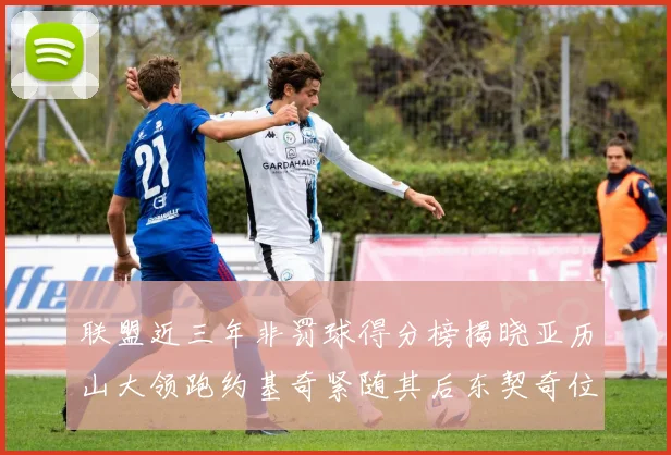 联盟近三年非罚球得分榜揭晓亚历山大领跑约基奇紧随其后东契奇位列第六